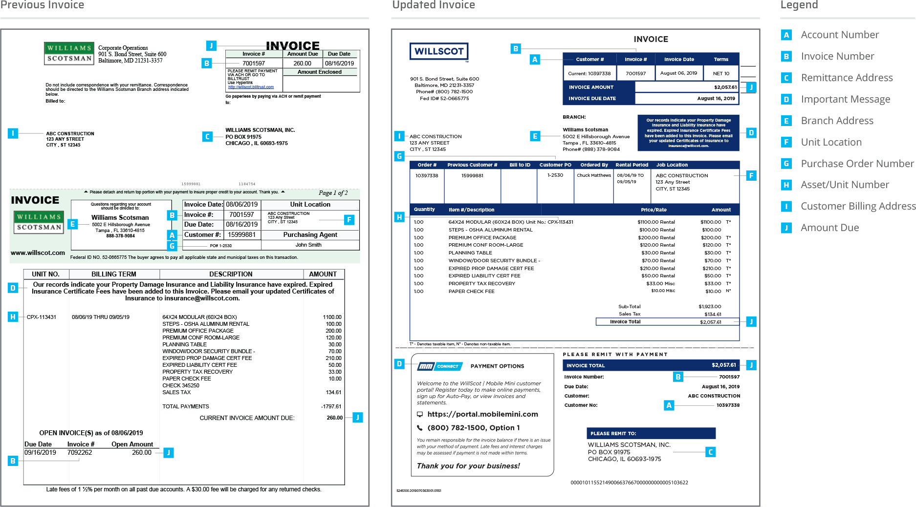 Image showing difference between Williams Scotsman and WillScot invoices